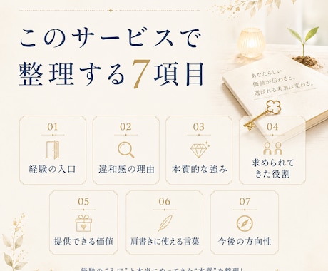 自己分析してもしっくりこない強みを言語化します 経験・違和感・強みを統合し、仕事につながる言葉に整えます イメージ2