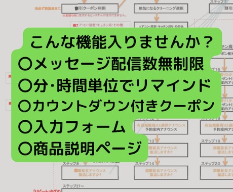 LINE公式アカウントの手間を自動化します 個人事業主の方向け★自動化の構築代行､サポート イメージ2