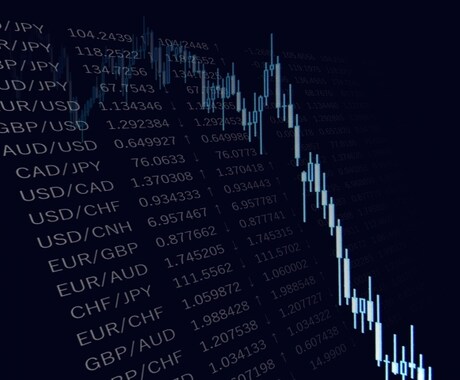 ローソク足の数を数える裁量ロジック教えます バイナリーオプションはシンプルが一番！と考えているあなたへ イメージ1
