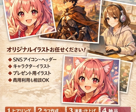 高品質イラスト作成します イメージ1
