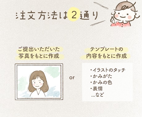 豊かな表情で個性的♪アイコンお得セットお描きします オプションで商用◎あなたのSNSやブログに個性と魅力をふわり イメージ2