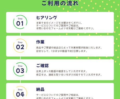 お任せ♪心を動かす広告・ショート動画を作成します 商品・店舗紹介やファミリー等…様々なニーズにお応えします！ イメージ2