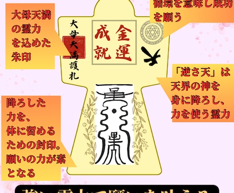 金運を成就する御守りをお作りします 金運をあげて人生を豊かにするために、行動しましょう。 イメージ2