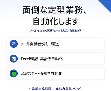 Automateによる自動化構築を代行します 定型業務を自動化! Automate導入から構築・運用まで イメージ1