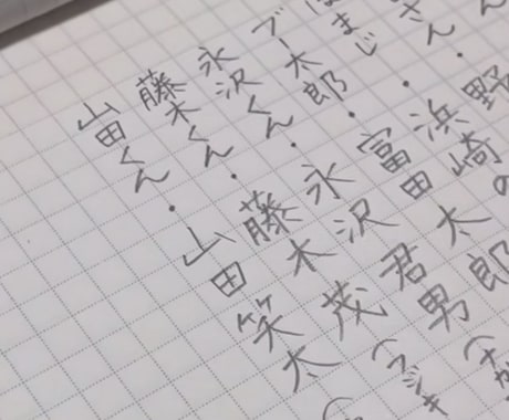 心を込めて美文字で代筆します 宛名書き・代筆など何でも対応いたします！ イメージ1