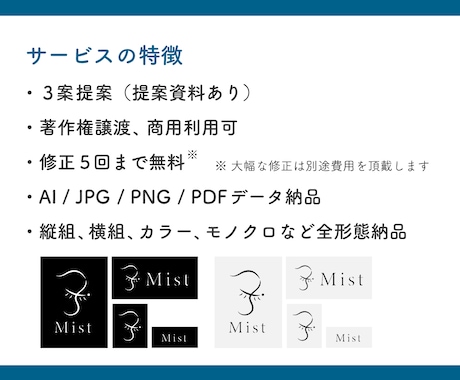 3つの切り口でご提案！愛着の持てるロゴを制作します ありきたりなロゴではなく、きちんと意味のあるロゴが欲しい方へ イメージ2