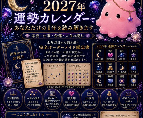 あなただけの年間運勢カレンダー作ります 恋愛・仕事・金運の流れを1年分お届け イメージ1