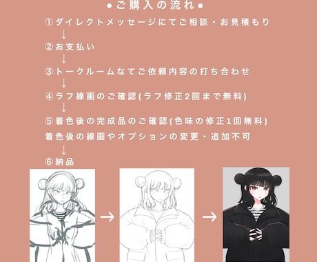 SNS用可愛いキャラクターアイコン描きます 商用可〇可愛い女の子を描くのが得意です。 イメージ2