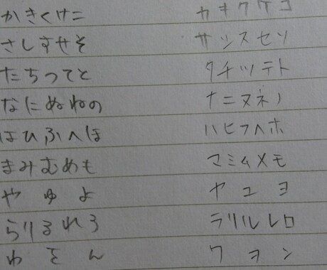 夢小説(手書き)書きます 恋愛やBL好きな人にオススメです♪ イメージ1