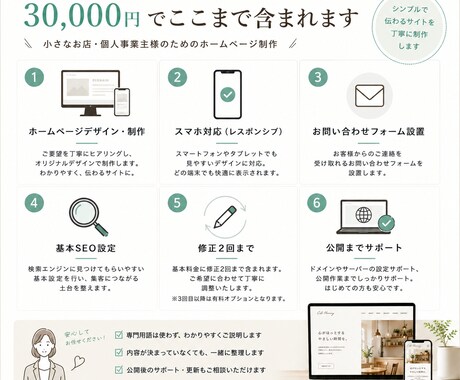 小さなお店のホームページを制作します 初めての方にもわかりやすく丁寧にサポート イメージ2