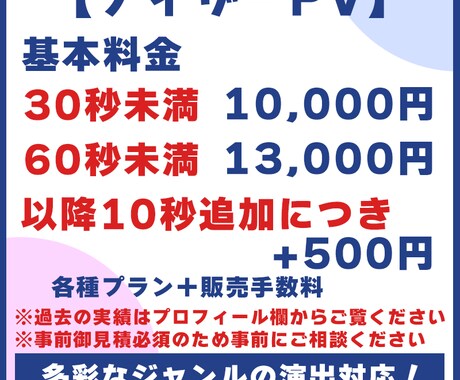 Vtuber・ライバー様のPVを制作します 自己紹介動画、ディザーPV等のプロモーション用動画制作 イメージ2