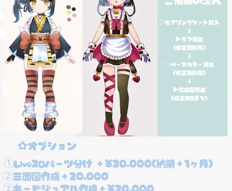 全て商用利用可能込、可愛いイラスト描きます キャラクターデザインからアイコン作成まで何でも承ります！ イメージ2