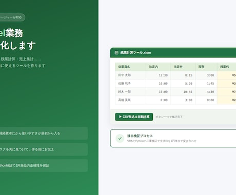 現役マネージャーがExcel自動化します 現場を回す人間が作るから、本当に使えるツール イメージ1