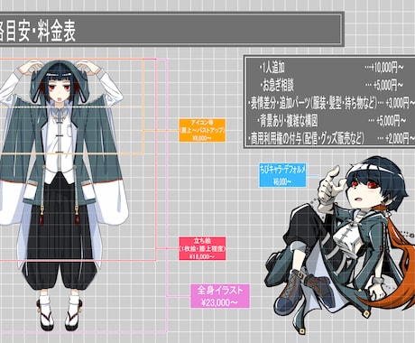 様々なキャラクターイラスト対応します アイコンから全身イラストまで様々な用途に対応いたします！ イメージ2