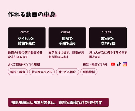 撮影・顔出し不要で動画を制作します リモーション／解説・教育・資料動画｜撮影も顔出しも不要 イメージ2