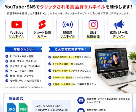 YouTube・SNS用高品質サムネイル制作します 視聴率UPを意識した“目を引く”サムネイルを丁寧に制作！ イメージ2