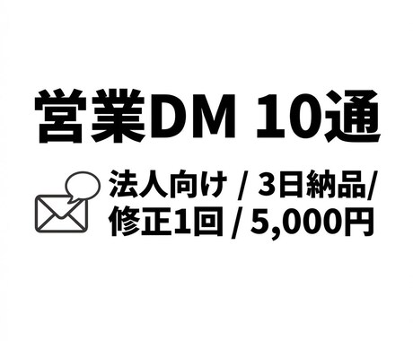 営業DMを10通作成します 用途別テンプレで時短・統一します。 イメージ1