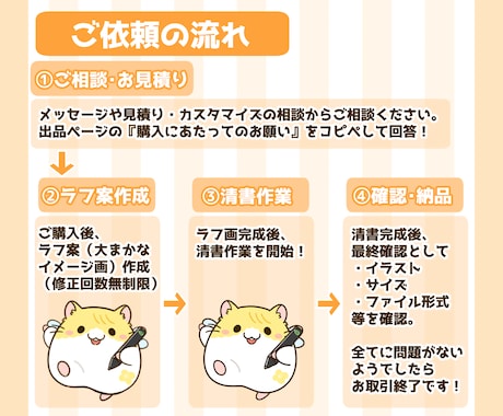 商用OK♪もちっと可愛い動物のイラストを制作します SNSアイコンや配信用マスコット・グッズ制作等にどうぞ！ イメージ2