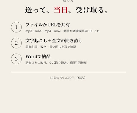 音声・動画を当日中に文字起こしします 60分1,500円。話者分け・ケバ取り済み。Wordで納品 イメージ2