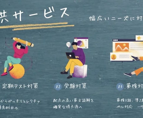 初回限定！中学英語の得点アップ！授業体験できます 定期テスト対策、高校受験対策！超速英文読解で高得点！ イメージ2
