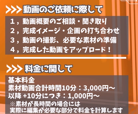 伝わる動画制作｜分かりやすい内容の制作をします 簡潔・伝わる内容に特化！長時間の動画でもスムーズに編集！ イメージ2