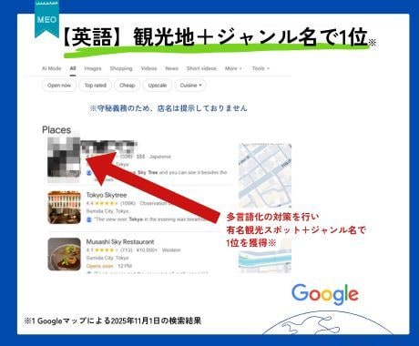 日英中対応｜Googleビジネス初期設定します 元CAのプロ品質！インバウンド集客に特化した日英中MEO対策 イメージ2