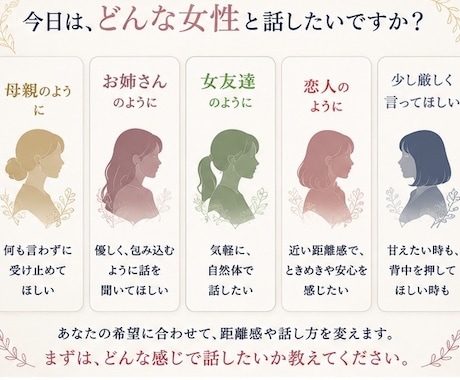 男性限定｜あなたが求める距離感で聞きます 母親、お姉さん、女友達、恋人、あなたに合わせて会話します イメージ2