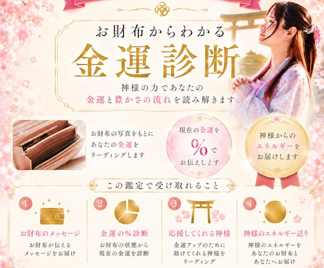 お財布の金運診断と応援してくれる神様をお伝えします あなたのお財布の金運教えます♡ イメージ1
