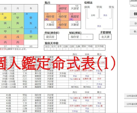 算命学の命式表／鑑定書の自動生成ツールを提供します 使命星、循環法、八門法、排気量、調候守護神なども算出します。