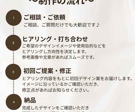 目をひくバナー・サムネイル・SNS画像作ります 低価格で高品質なバナーをお作りします！ イメージ2