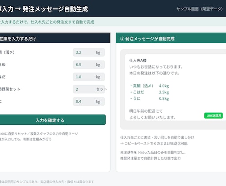 飲食店の在庫・発注をAIで仕組み化します 現役店長が実店舗で運用中の在庫〜発注の自動化を構築 イメージ1
