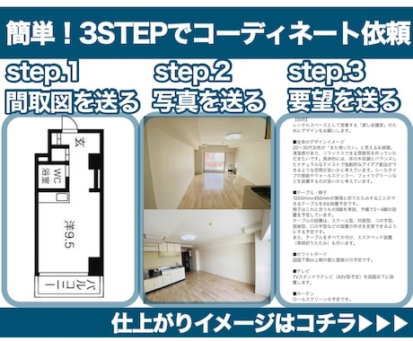 レンタルスペース３D提案で売れコーディネートします 空間デザインのプロが本気で室内を考え提案するサービスです イメージ1