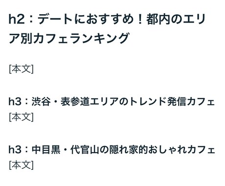 AI×ブロガー｜1日以内に記事構成を作成します SEO対策込み！あなたのキーワードを検索順位トップクラスへ イメージ2