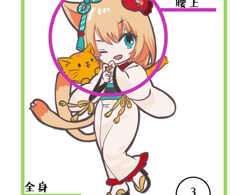SDキャラお描きします お好きな小物もしくは動物とセットでお描きします イメージ2