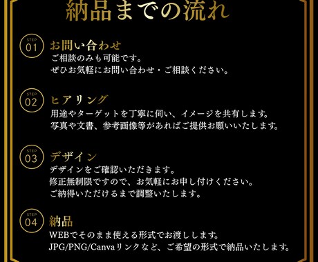 低価格で高品質なWEBバナー制作します クリックされやすいバナーを制作 イメージ2