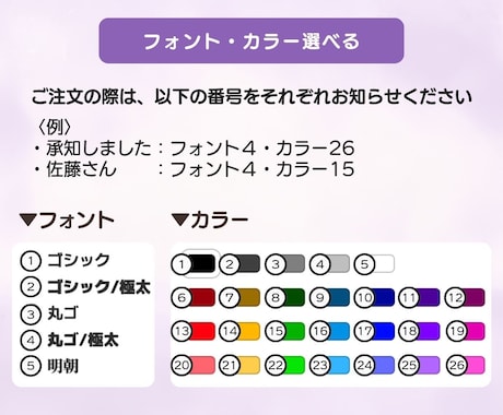 チャットで使える！お名前・文字スタンプを作成します 【社内チャットやコミュニケーションがもっと楽しく♪】 イメージ2