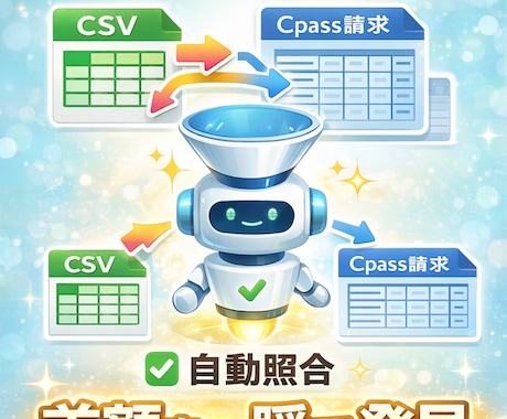 eBay輸出Cpass送料のズレ自動チェックします その送料チェック、まだ目で見てますか？ イメージ1
