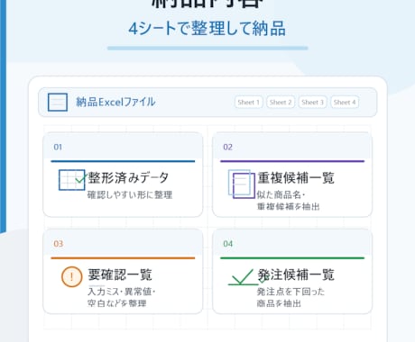 在庫表チェック代行します 在庫表を確認しやすく整理します イメージ2