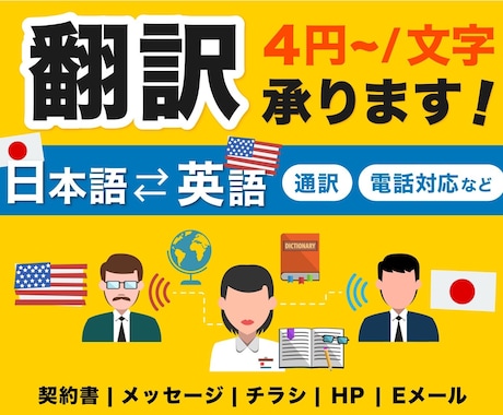 海外＆大手出身！英語（日常・仕事）通訳翻訳をします 海外生活・海外勤務→大手勤務の合計20年の英語使用実績！ イメージ2