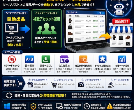メルカリ出品を効率化ツールを提供します おオプションも豊富に提供、オリジナルの機能作成も可能です イメージ1