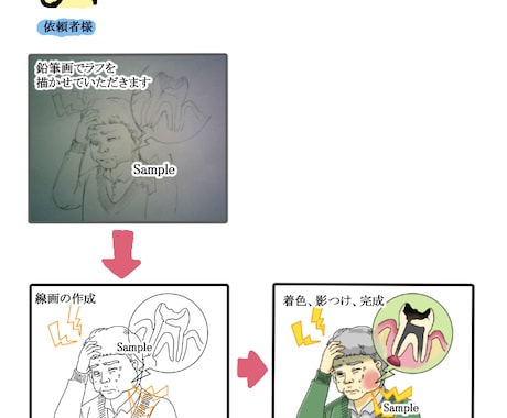 歯科関連イラスト描きます 歯科医院や歯科関係セミナー、資料や、患者さんへのご案内に イメージ1