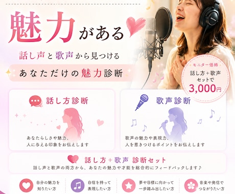 話し方＆歌声の魅力や個性を診断します まだ気づいていない声の魅力を発見しませんか？ イメージ1