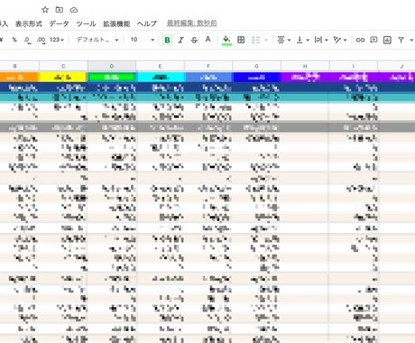スプレッドシートでフォーマットを作成します スタートアップ企業のバックオフィス立ち上げ経験があります イメージ2