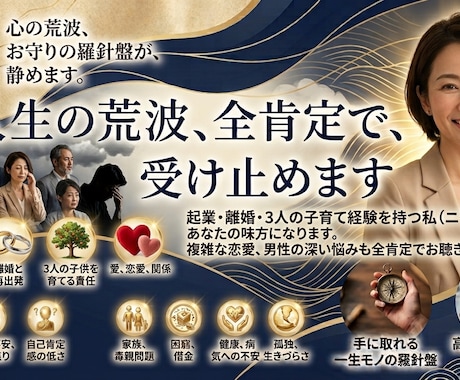 生まれながらの羅針盤を！！お届けします あなたの生まれ持った未来戦略図表を！ イメージ1