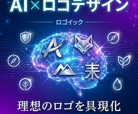 商用可！プロ級AIロゴを即日10案ご提案します 質×量で圧倒！イメージが固まってなくてもOK、理想を形に イメージ1