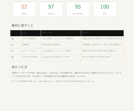 WordPressを公開情報で診断します 速度・スマホ・SEO・導線をPDFで見える化 イメージ2