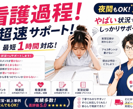 看護過程！超即納します イメージ1