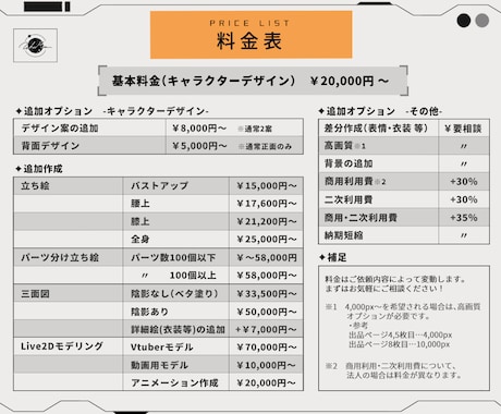 スタイリッシュなキャラクターをデザインします パーツ分け・モデリング・三面図作成など柔軟に対応いたします！ イメージ2