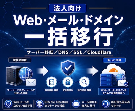 Web・サーバー・ドメインをまとめて移行します イメージ1