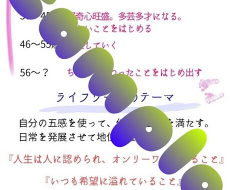 ライフプランとライフワークのテーマは何か？占います 画像でわかるあなたが今取り組むべきこと イメージ1